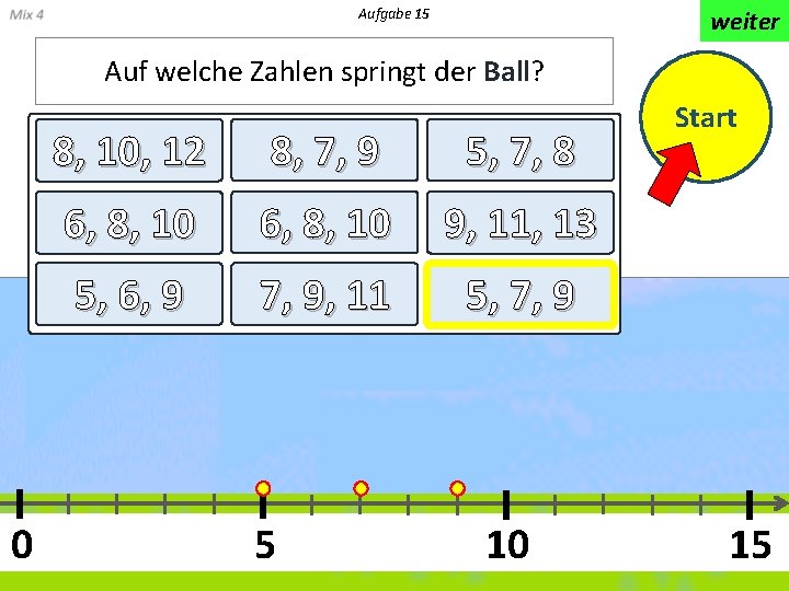 Aufgabe 15 weiter Auf welche Zahlen springt der Ball? 0 Start 8, 10, 12