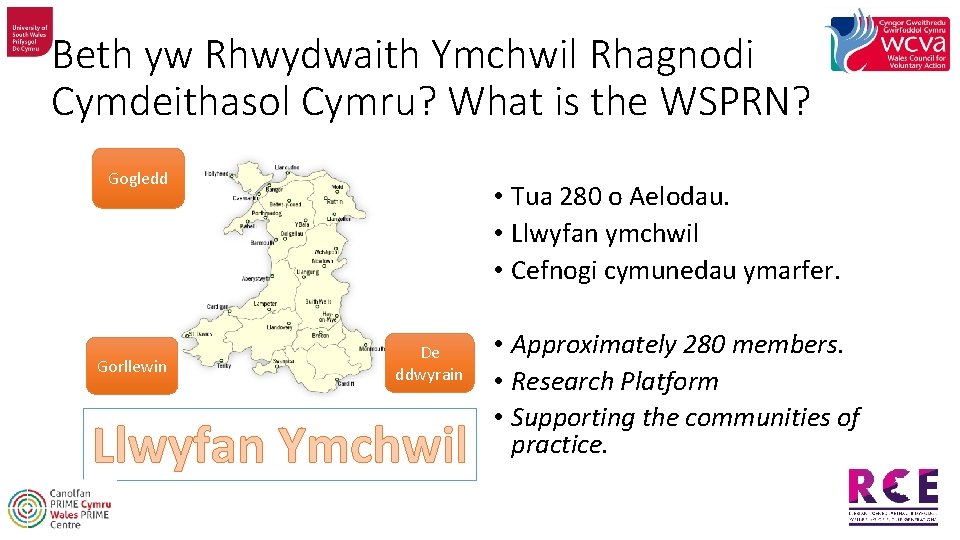 Beth yw Rhwydwaith Ymchwil Rhagnodi Cymdeithasol Cymru? What is the WSPRN? Gogledd Gorllewin •