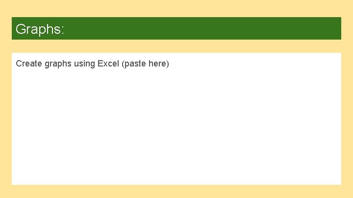 Graphs: Create graphs using Excel (paste here) 