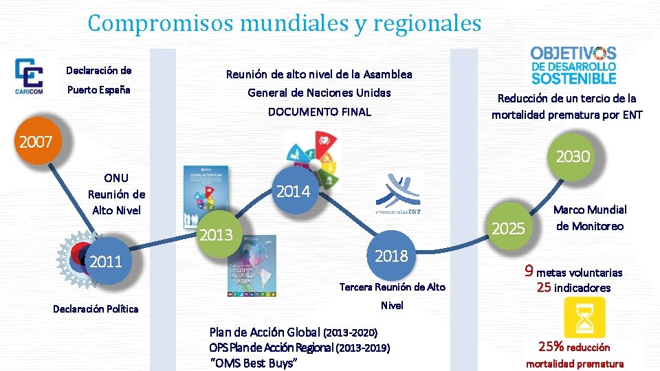 Compromisos mundiales y regionales Declaración de Puerto España Reunión de alto nivel de la