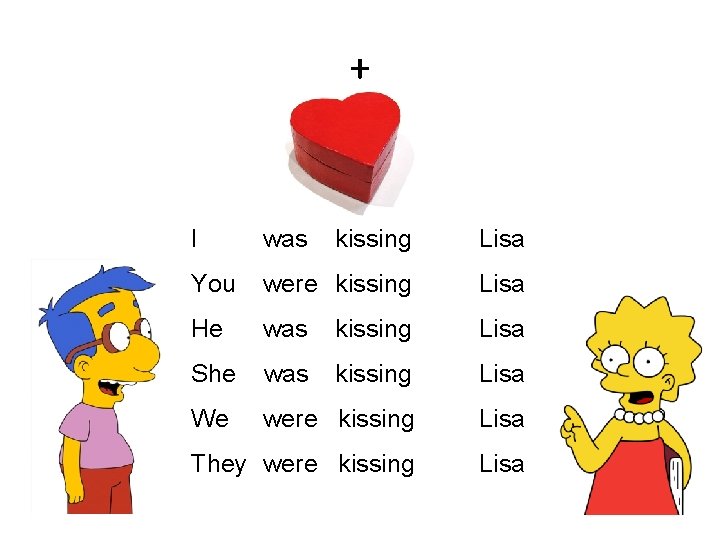 + I was kissing Lisa You were kissing Lisa He was kissing Lisa She