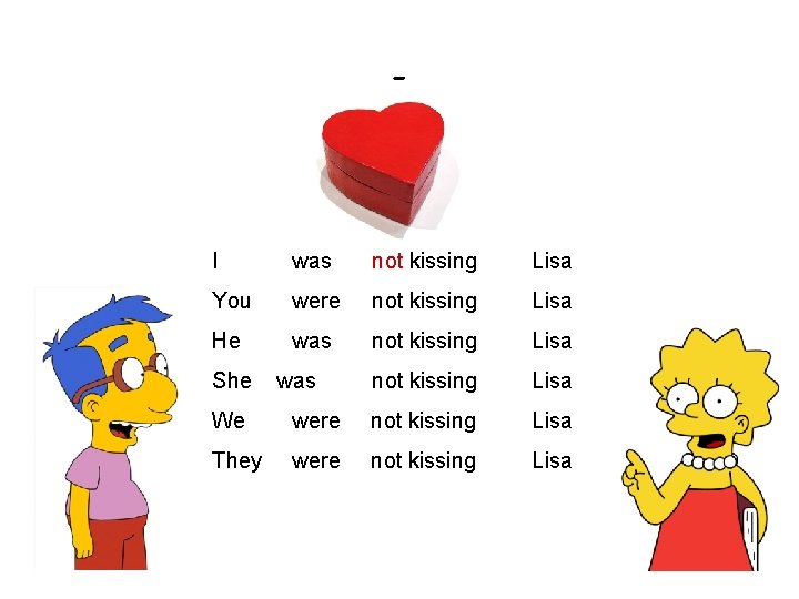 - I was not kissing Lisa You were not kissing Lisa He was not