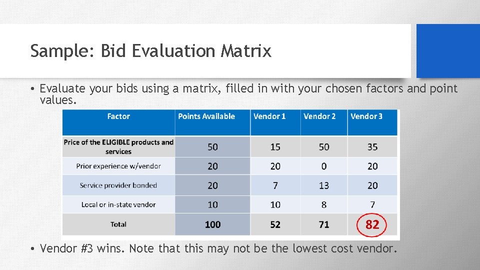Sample: Bid Evaluation Matrix • Evaluate your bids using a matrix, filled in with