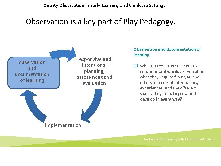 Quality Observation in Early Learning and Childcare Settings Observation is a key part of