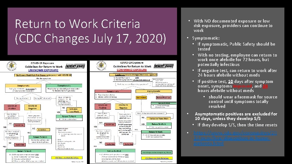 Return to Work Criteria (CDC Changes July 17, 2020) • With NO documented exposure