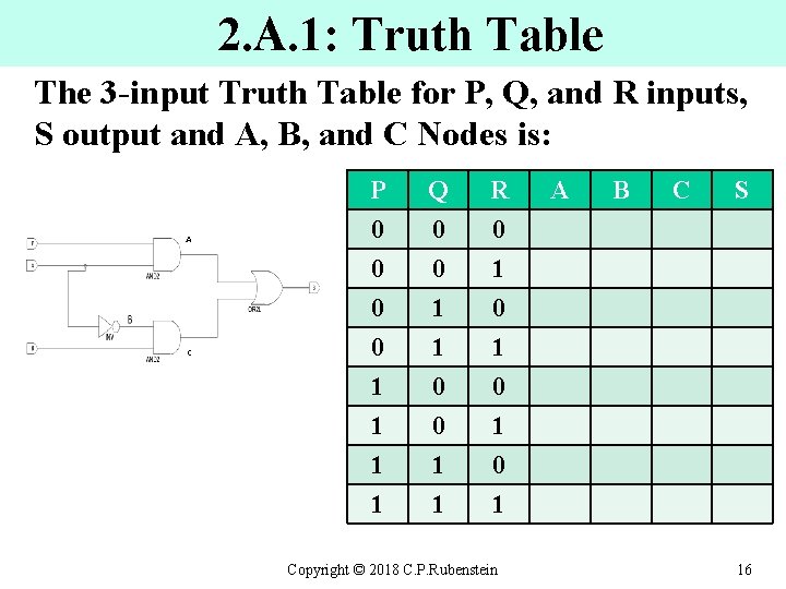 2. A. 1: Truth Table The 3 -input Truth Table for P, Q, and