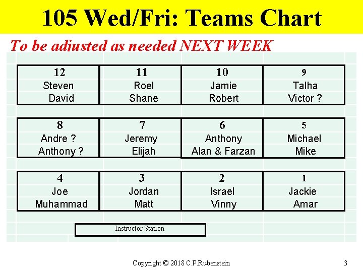 105 Wed/Fri: Teams Chart To be adjusted as needed NEXT WEEK 12 11 10