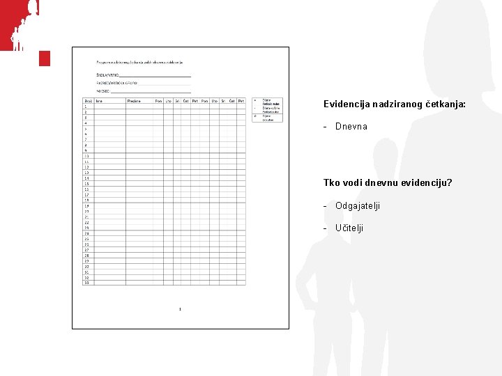 Evidencija nadziranog četkanja: - Dnevna Tko vodi dnevnu evidenciju? - Odgajatelji - Učitelji 