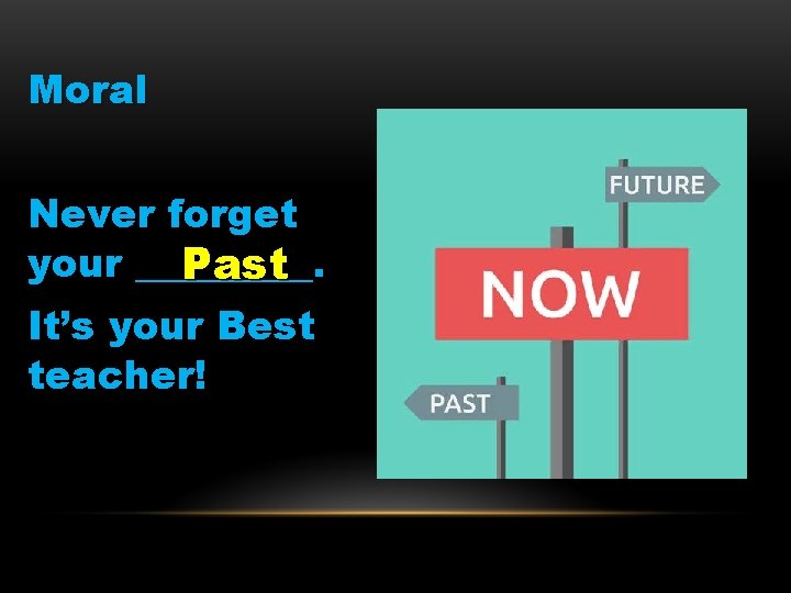 Moral Never forget your _____. Past It’s your Best teacher! 