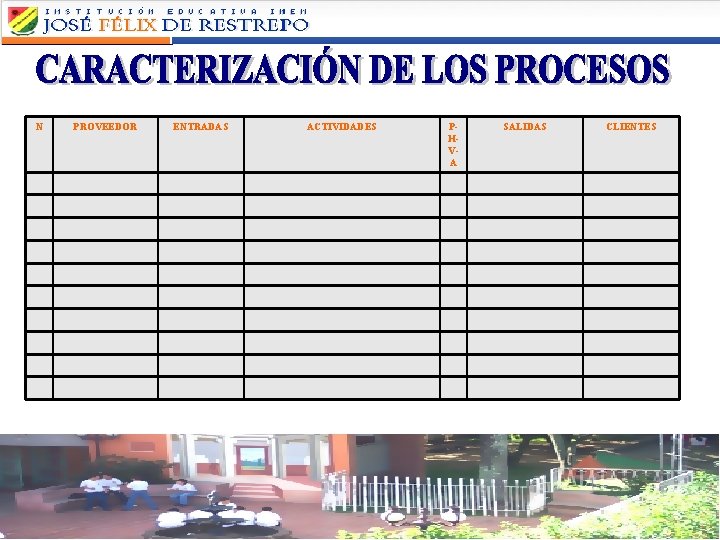 N PROVEEDOR ENTRADAS ACTIVIDADES PHVA SALIDAS CLIENTES 