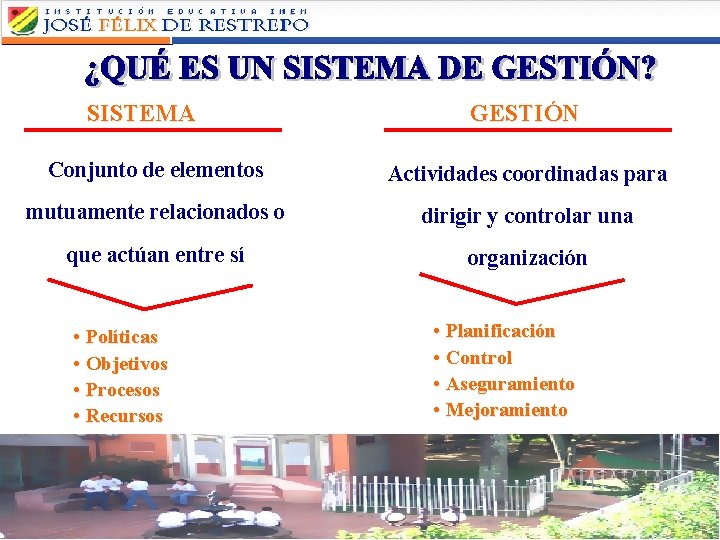 SISTEMA GESTIÓN Conjunto de elementos Actividades coordinadas para mutuamente relacionados o dirigir y controlar