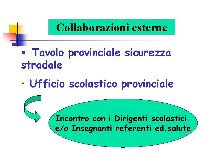 Collaborazioni esterne • Tavolo provinciale sicurezza stradale • Ufficio scolastico provinciale Incontro con i