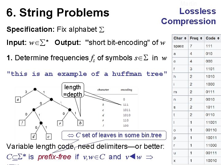 6. String Problems Specification: Fix alphabet Martin Ziegler Lossless Compression Input: w * Output: 6. String Problems Specification: Fix alphabet Martin Ziegler Lossless Compression Input: w * Output: