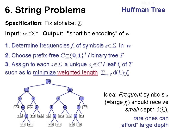 6. String Problems Martin Ziegler Huffman Tree Specification: Fix alphabet Input: w * Output: 6. String Problems Martin Ziegler Huffman Tree Specification: Fix alphabet Input: w * Output: