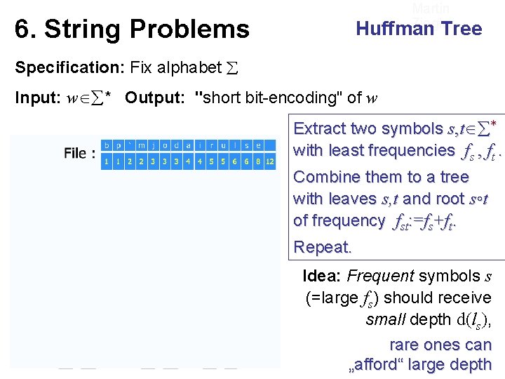 Martin Ziegler Huffman Tree 6. String Problems Specification: Fix alphabet Input: w * Output: Martin Ziegler Huffman Tree 6. String Problems Specification: Fix alphabet Input: w * Output: