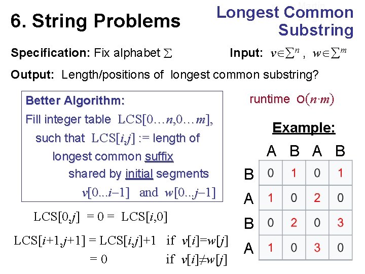 6. String Problems Martin Ziegler Longest Common Substring Specification: Fix alphabet Input: v n 6. String Problems Martin Ziegler Longest Common Substring Specification: Fix alphabet Input: v n