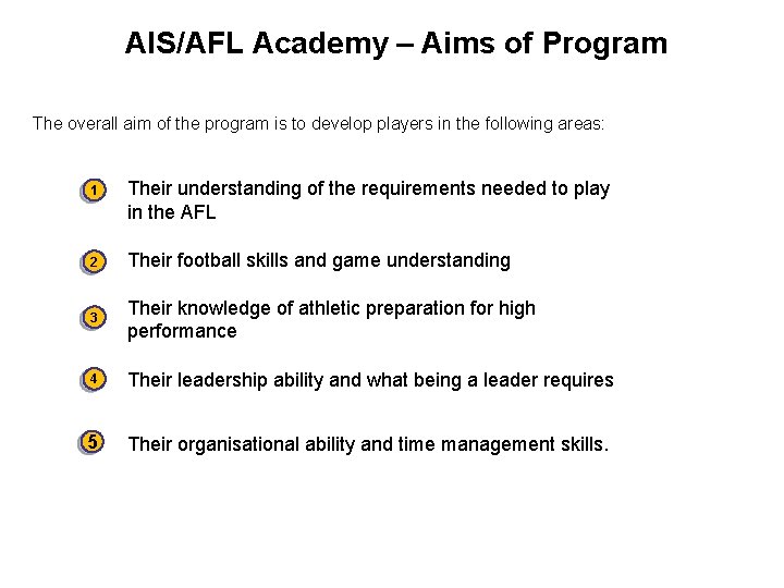 AIS/AFL Academy – Aims of Program The overall aim of the program is to