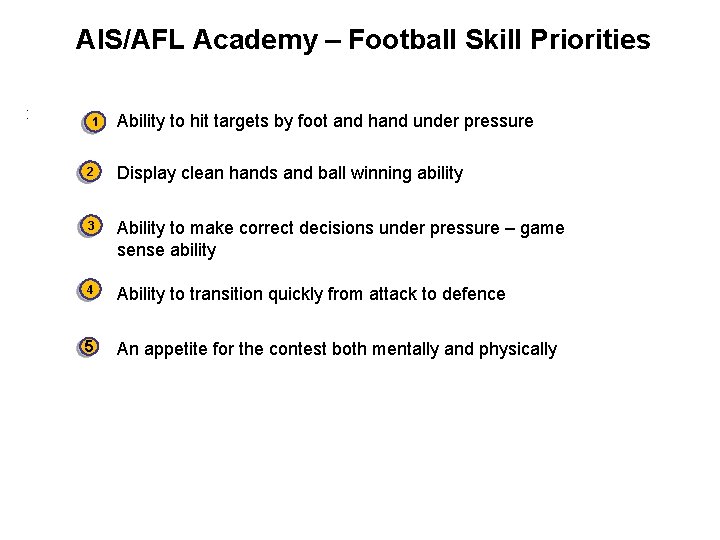 AIS/AFL Academy – Football Skill Priorities : 1 Ability to hit targets by foot