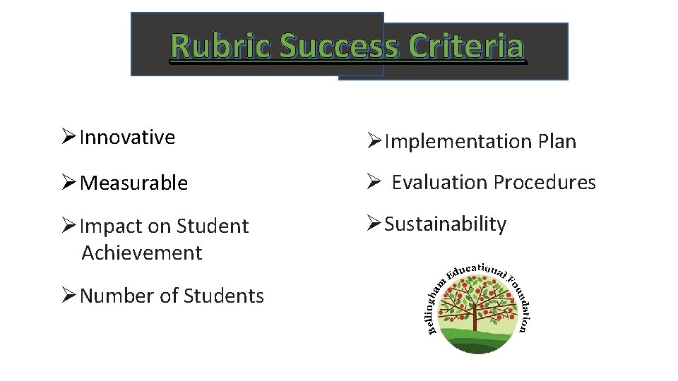 Rubric Success Criteria ØInnovative ØImplementation Plan ØMeasurable Ø Evaluation Procedures ØImpact on Student Achievement