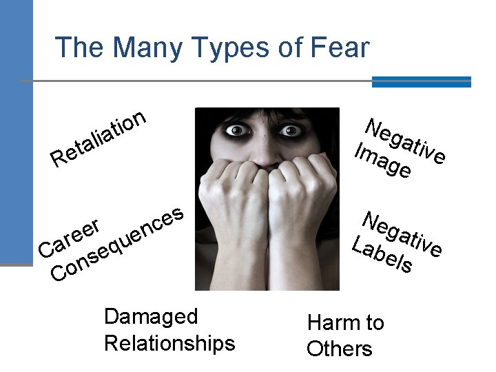 The Many Types of Fear n o i t lia ta e R s