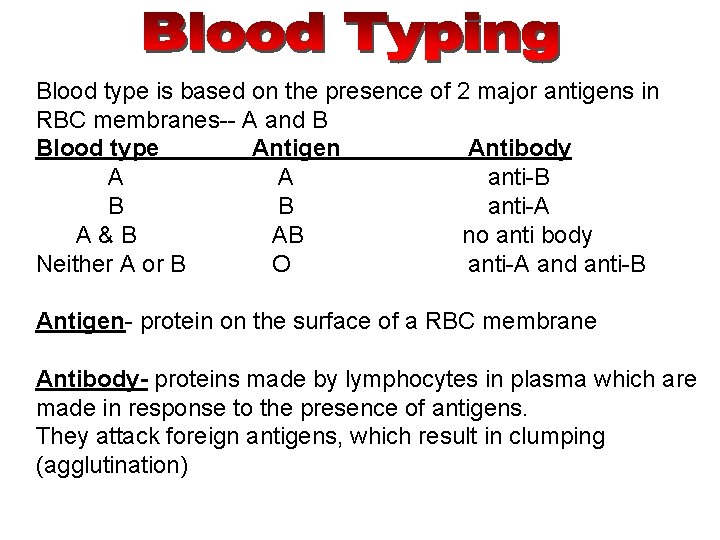 Blood type is based on the presence of 2 major antigens in RBC membranes--