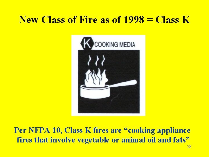 New Class of Fire as of 1998 = Class K Per NFPA 10, Class