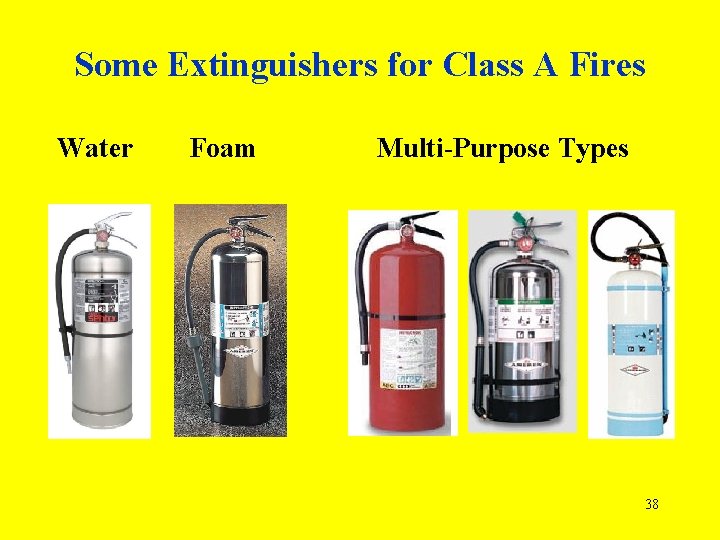 Some Extinguishers for Class A Fires Water Foam Multi-Purpose Types 38 