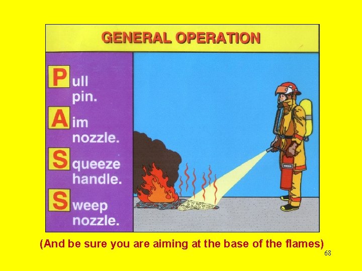 (And be sure you are aiming at the base of the flames) 68 
