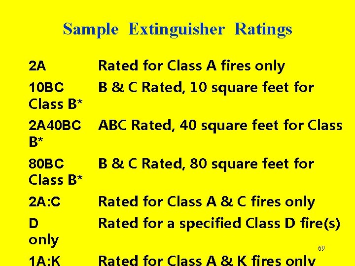 Sample Extinguisher Ratings 2 A Rated for Class A fires only 10 BC Class