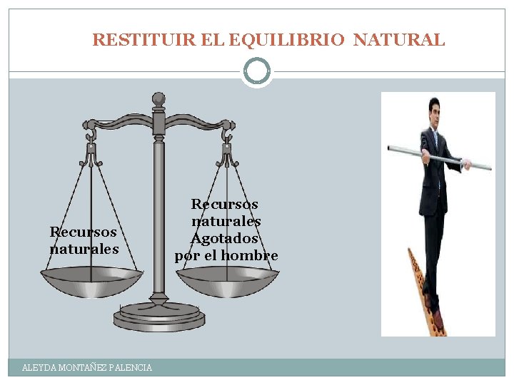RESTITUIR EL EQUILIBRIO NATURAL Recursos naturales ALEYDA MONTAÑEZ PALENCIA Recursos naturales Agotados por el