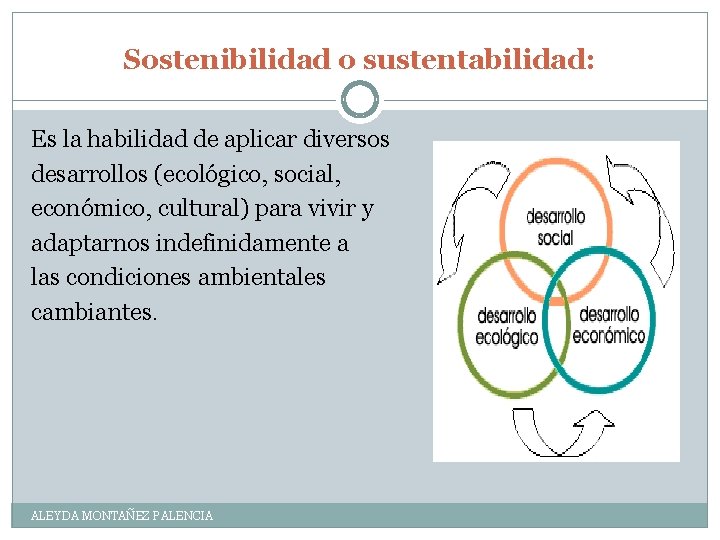 Sostenibilidad o sustentabilidad: Es la habilidad de aplicar diversos desarrollos (ecológico, social, económico, cultural)