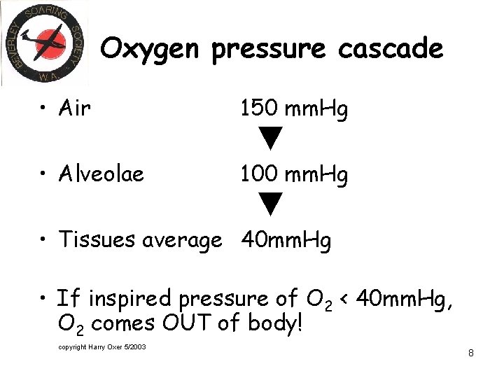 Oxygen pressure cascade • Air 150 mm. Hg • Alveolae 100 mm. Hg ▼