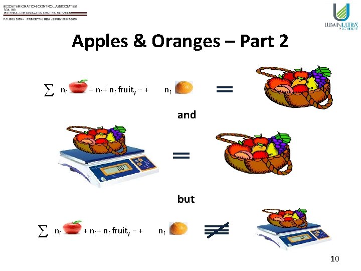 Apples & Oranges – Part 2 ni + ni fruity … + ni and