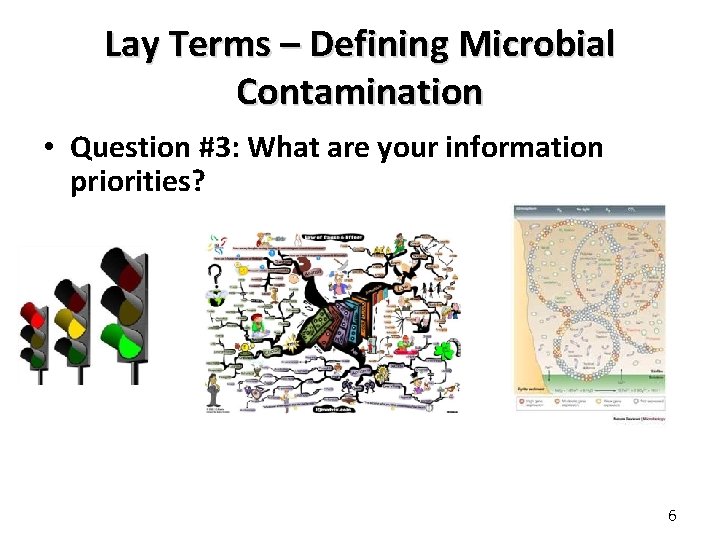 Lay Terms – Defining Microbial Contamination • Question #3: What are your information priorities?