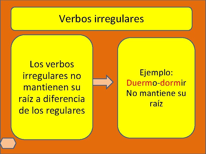 Verbos irregulares Los verbos irregulares no mantienen su raíz a diferencia de los regulares