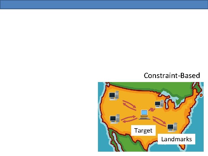 Constraint-Based Target Landmarks 