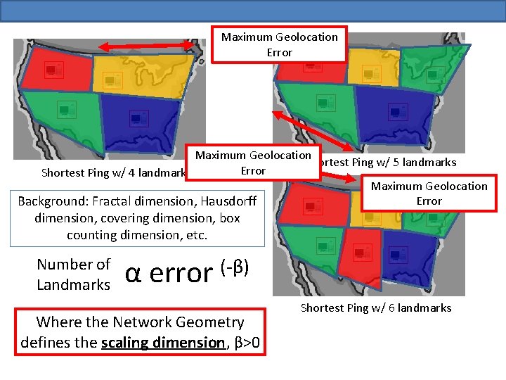 Maximum Geolocation Error Maximum Geolocation Shortest Ping w/ 5 landmarks Error Shortest Ping w/