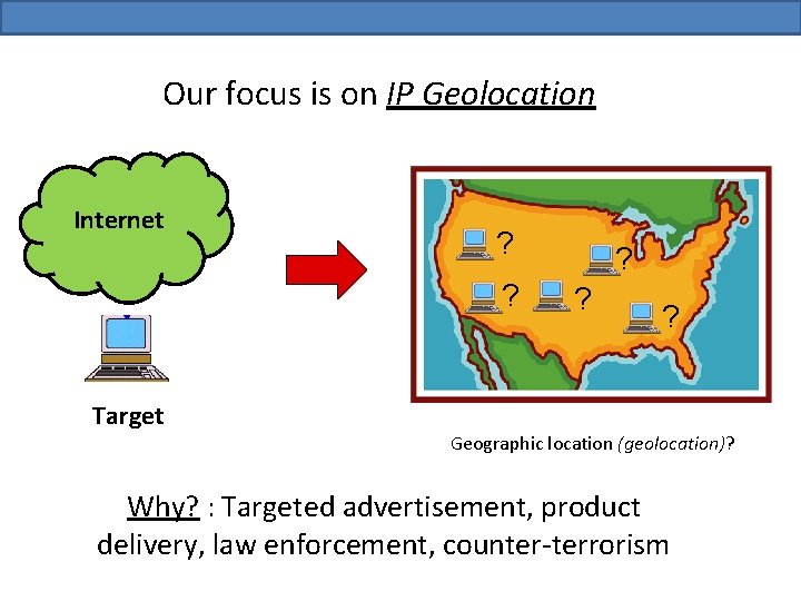 Our focus is on IP Geolocation Internet ? ? Target ? ? ? Geographic