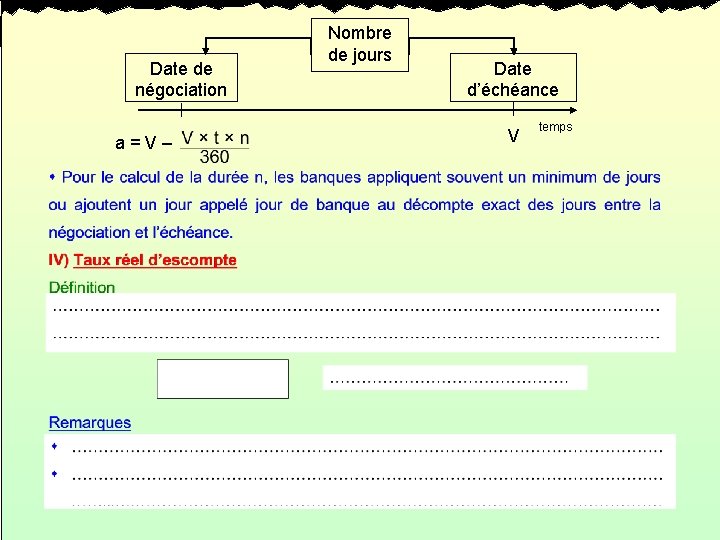 Date de négociation a=V– Nombre de jours Date d’échéance V temps 