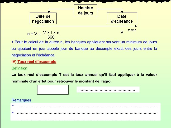 Date de négociation a=V– Nombre de jours Date d’échéance V temps 