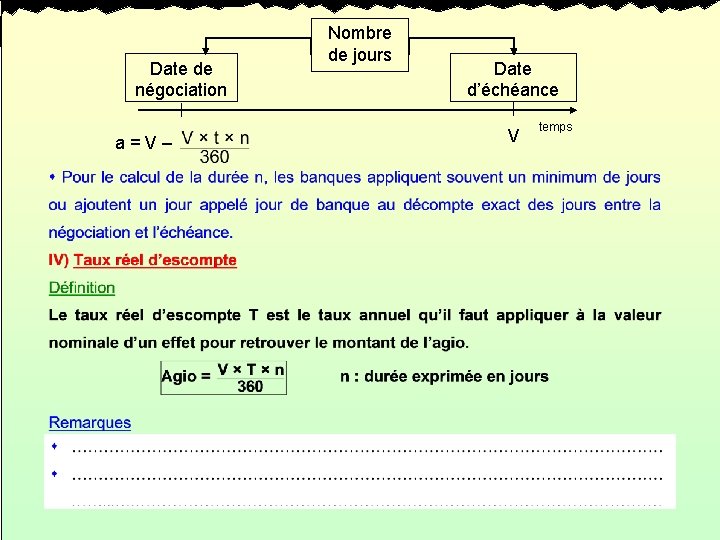 Date de négociation a=V– Nombre de jours Date d’échéance V temps 