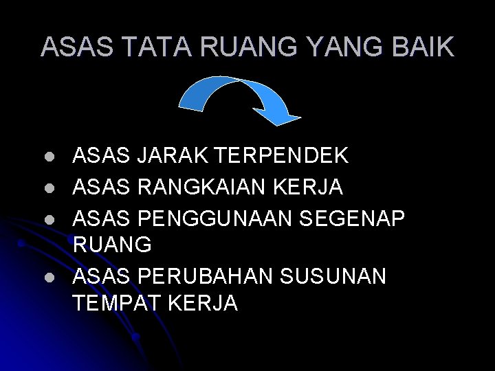 ASAS TATA RUANG YANG BAIK l l ASAS JARAK TERPENDEK ASAS RANGKAIAN KERJA ASAS