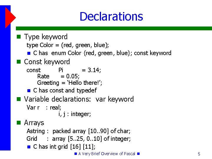 Declarations Type keyword type Color = (red, green, blue); C has enum Color {red,