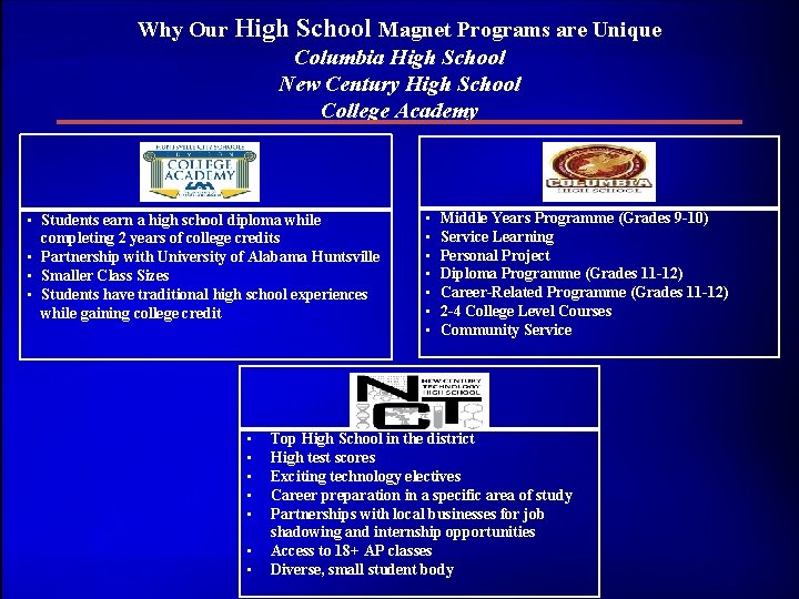 Programs 2018 2019 Leah Programs