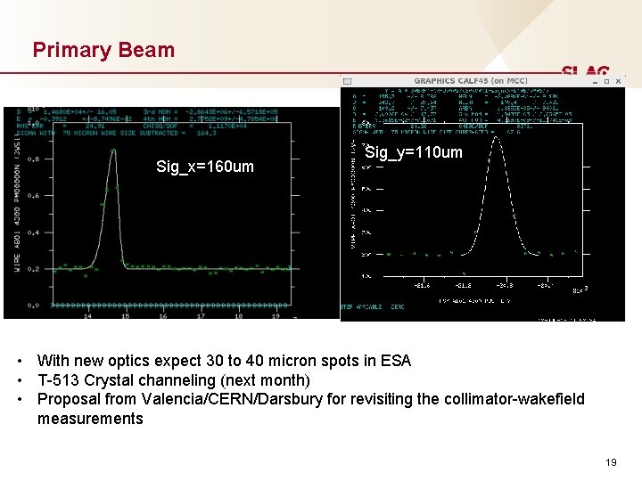 Primary Beam Sig_x=160 um Sig_y=110 um • With new optics expect 30 to 40