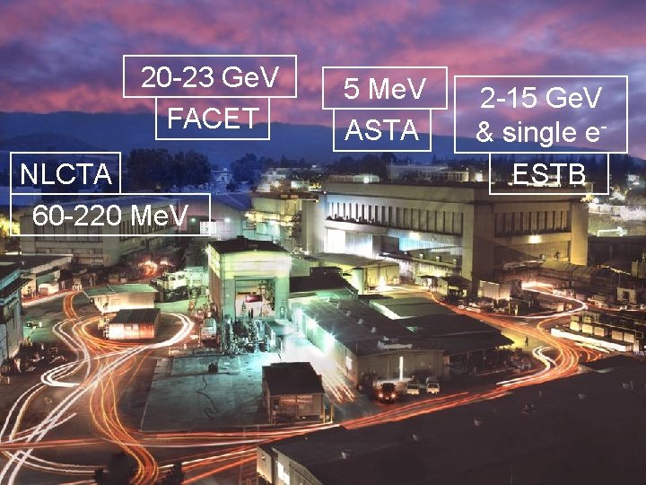 20 -23 Ge. V FACET NLCTA 60 -220 Me. V 5 Me. V ASTA