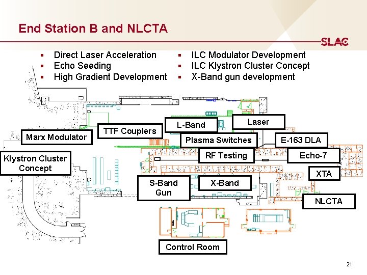End Station B and NLCTA § § § Direct Laser Acceleration Echo Seeding High