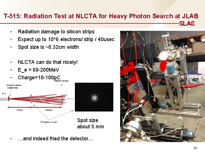 T-515: Radiation Test at NLCTA for Heavy Photon Search at JLAB • • •
