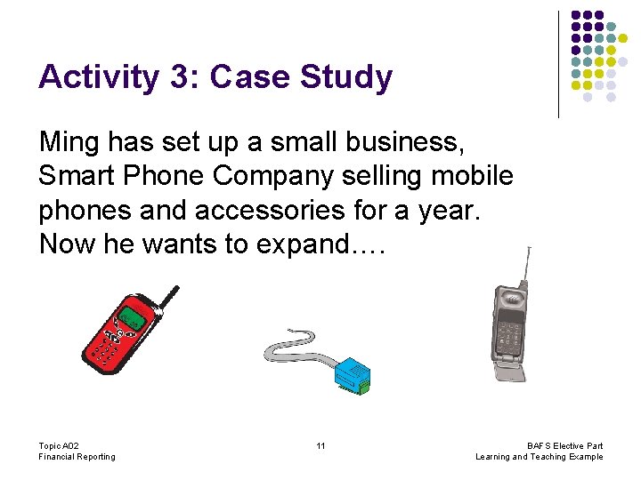 Activity 3: Case Study Ming has set up a small business, Smart Phone Company