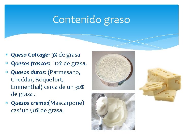 Contenido graso Queso Cottage: 3% de grasa Quesos frescos: 12% de grasa. Quesos duros: